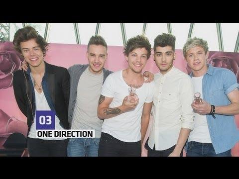 VIDEO : Top Fashion: One Direction Launch First Fragrance