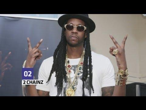 VIDEO : Top Gossip : 2 Chainz Robbed At Gunpoint