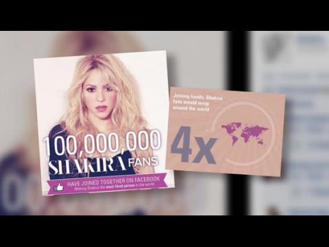 VIDEO : Shakira Becomes the Most Liked Celebrity on Facebook