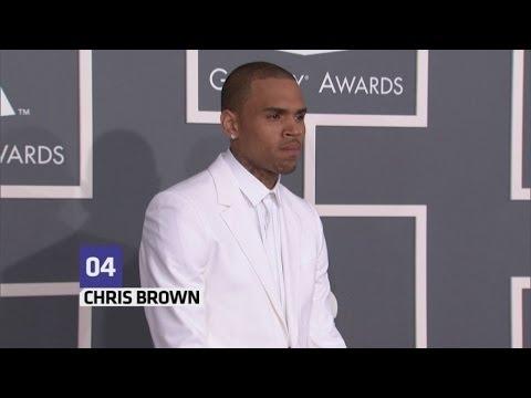 VIDEO : Chris Brown's turbulent year (Best of 2013)