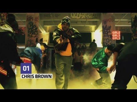 VIDEO : Chris Brown is back in jail!